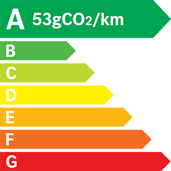 Etiquette Energie 53g